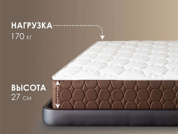 Матрас Dimax Твин Ультимэйт (Твин&nbsp;Ультимэйт)