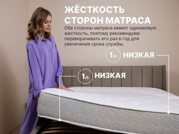 Матрас Dimax Bliss Sleeper (Блисс&nbsp;Слипер)