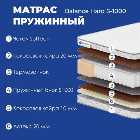 Матрас DreamLine Balance Hard S1000 (Баланс&nbsp;Хард&nbsp;S1000)